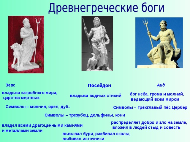 Тест греческие боги. Атрибуты греческих богов. Боги древней Греции и их символы. Символ Бога Зевса. Боги аид Зевс Посейдон.