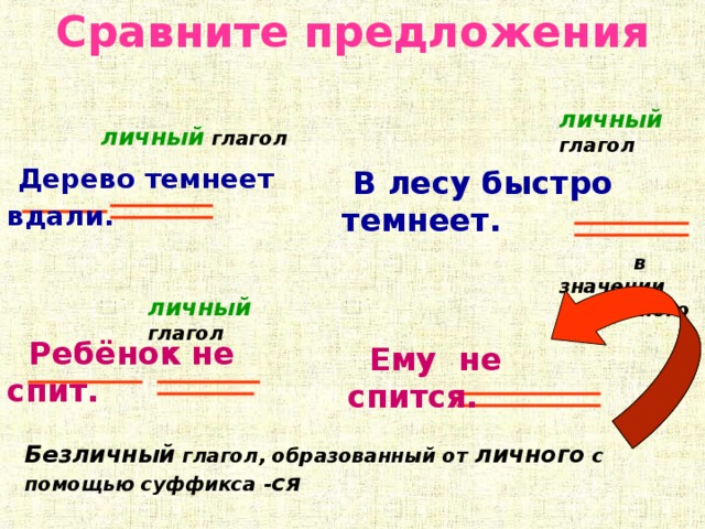 Презентация безличные глаголы 5 класс русский язык разумовская