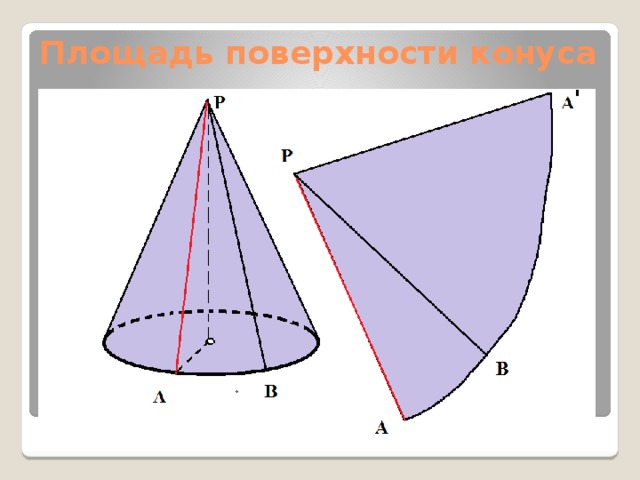 Конус презентация 10 класс