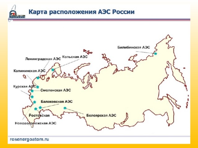 Ядерные станции в россии карта