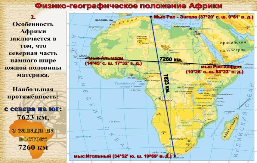 Регионы южной америки 7 класс домогацких презентация