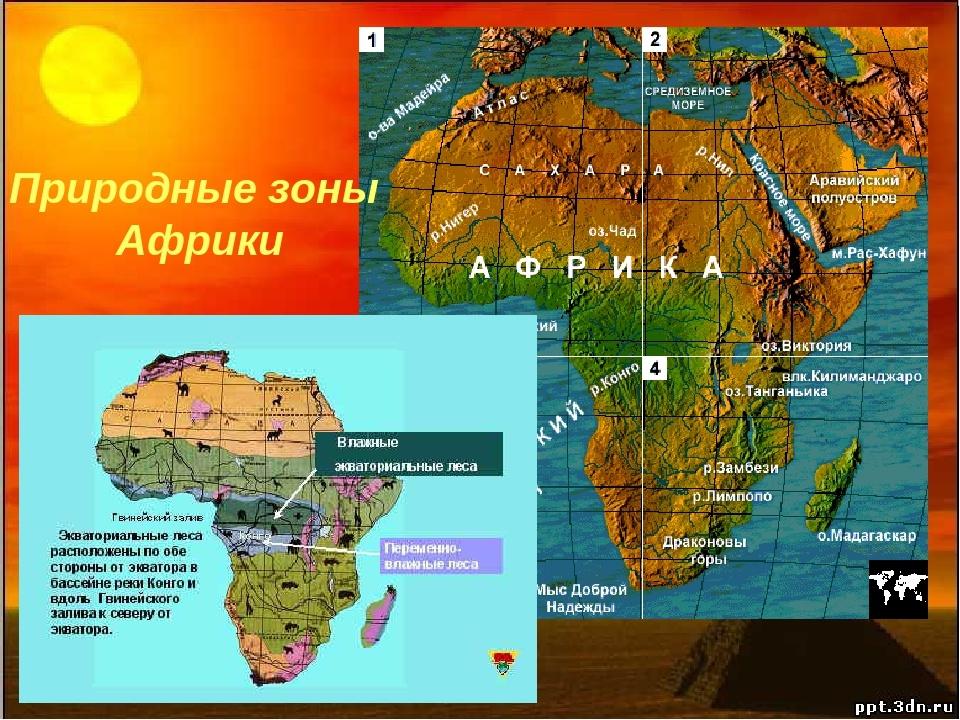 Презентация по африке 7 класс по географии