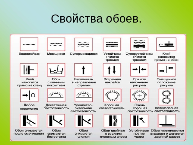 Свойства обоев. 