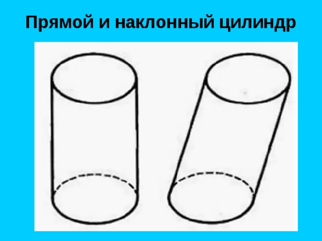 Изобразить на рисунке цилиндр