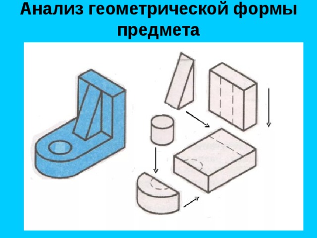 Рассмотри предметы нарисуй геометрическую форму каждого предмета