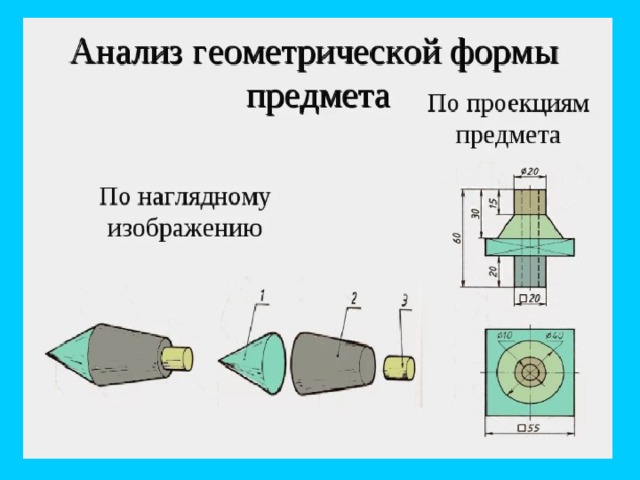 Анализ геометрической задачи. Анализ геометрической формы. Анализ геометрической формы предмета. Анализ геометрической формы предмета презентация. Анализ геометрической формы предмета задание.