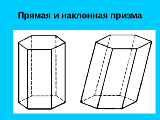 На рисунке изображена правильная пятиугольная призма