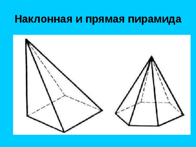 Наклонная и прямая пирамида 