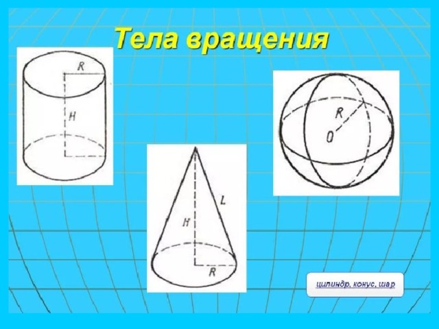 Рассмотри предметы нарисуй геометрическую форму каждого предмета