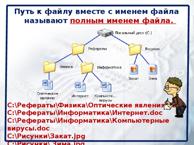 Локальный диск рефераты рисунки физика информатика закат зима полным именем файла является