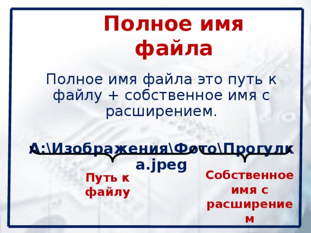 Полное имя файла Полное имя файла это путь к файлу + собственное имя с расширением. А:\Изображения\Фото\Прогулка.jpeg Собственное имя с расширением Путь к файлу