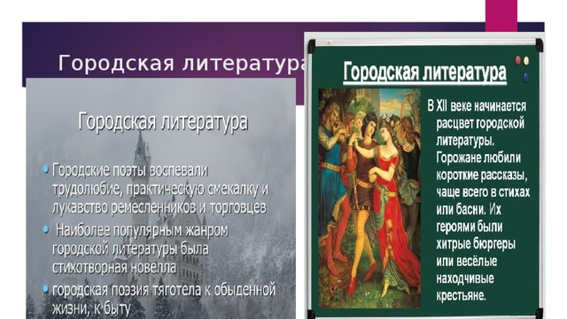 Городская литература. Городская литература средневековья. Городская литература средневековья 6 класс. Городская литература герои. Герои городской литературы средневековья.