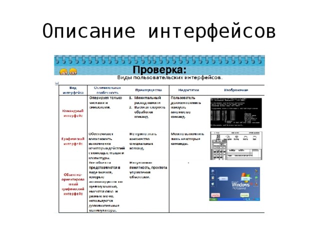 Interface description. Описание интерфейса пример. Интерфейсы пользователя описание. Описание интерфейса пользователя программы. Описание интерфейса приложения пример.