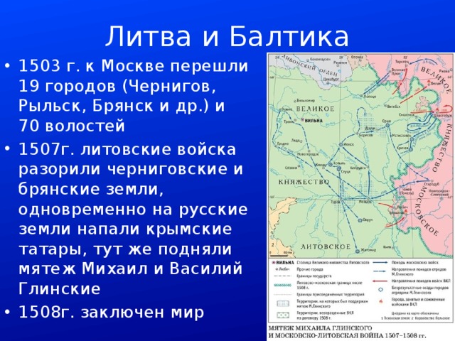 Презентация внешняя политика российского государства в первой трети 16 века 7 класс