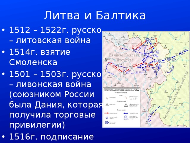 Литва и Балтика 1512 – 1522г. русско – литовская война 1514г. взятие Смоленска 1501 – 1503г. русско – ливонская война (союзником России была Дания, которая получила торговые привилегии) 1516г. подписание договора с Ганзой 