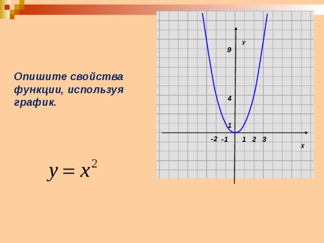 У 9 Опишите свойства функции, используя график. 4 1 -2 1 2 3 -1 Х 