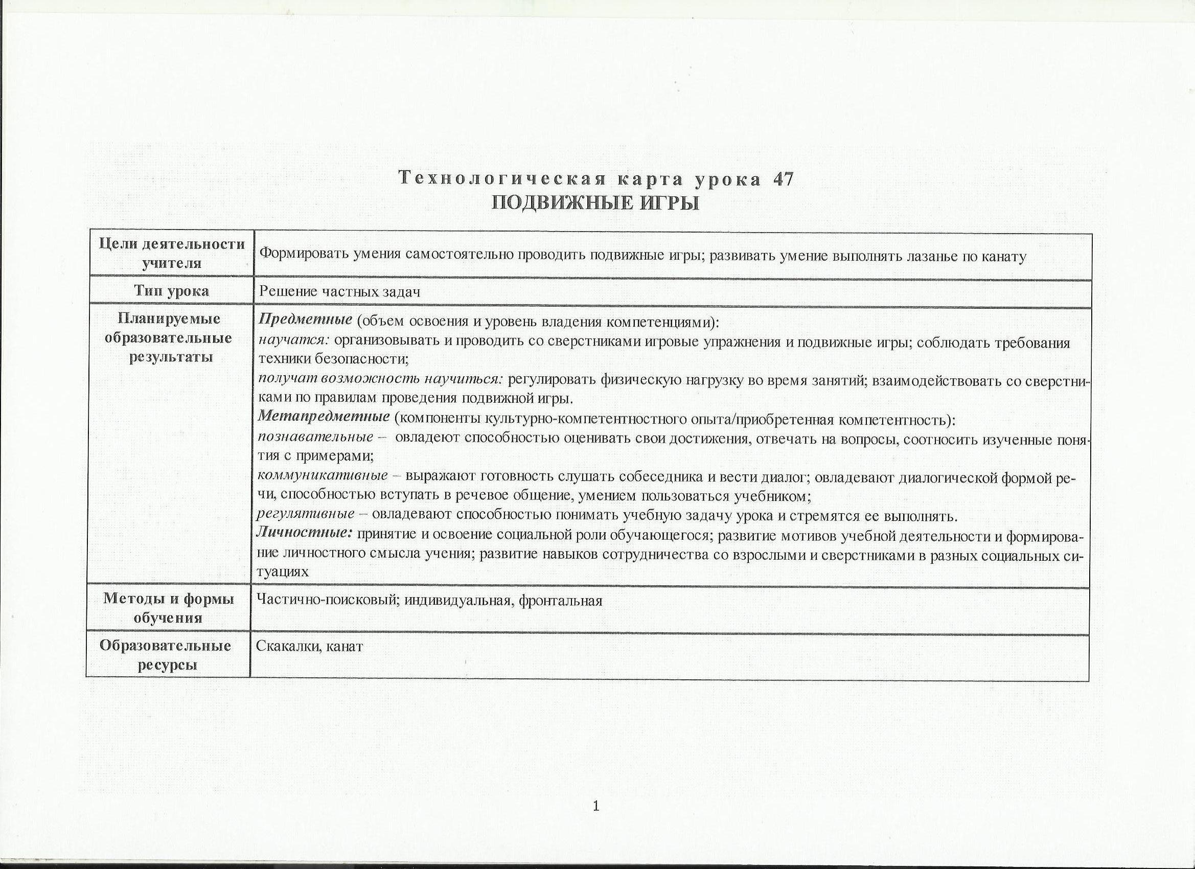 Технологическая карта урока физкультуры 1 класс подвижные игры