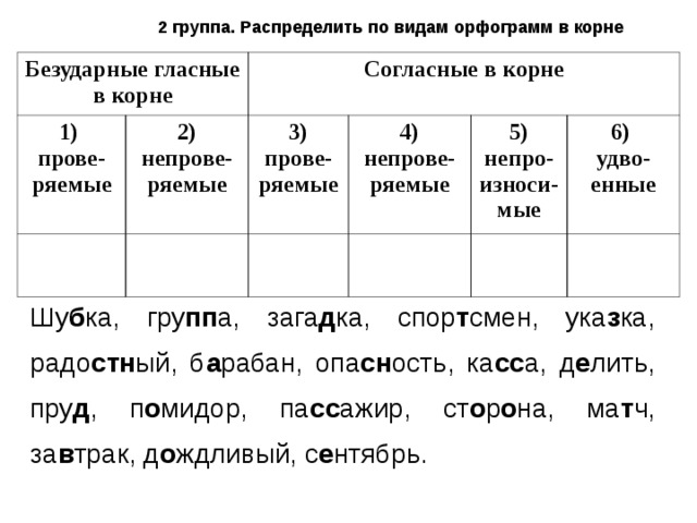 Распредели слова в 4 группы 1. Карточка по русскому языку 2 класс орфограммы в корне слова. Орфограммы задание. Группы по орфограммам. Распредели слова по видам орфограмм.