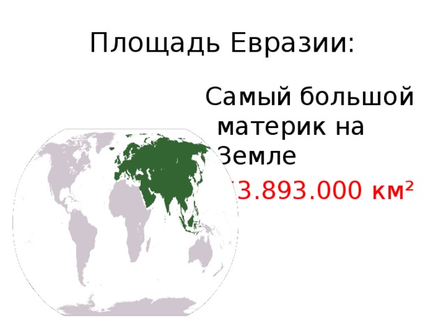 Диаграмма площади континентов земли