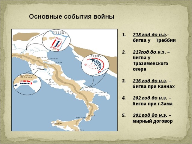 План битвы при каннах 5 класс