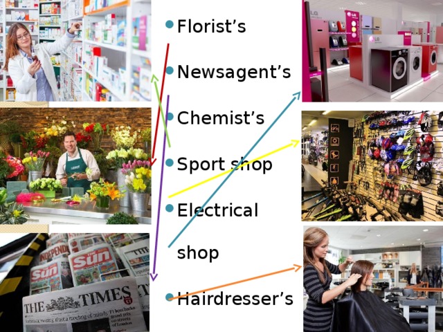 Shop тему. Newsagents Florists Shoe shop. Fill in the shops Newsagents Florists ответы. B) Match the pictures of the products to 3 Newsagent's Florist's Toy shop Chemist's de. The Newsagent's between the Chemist's.