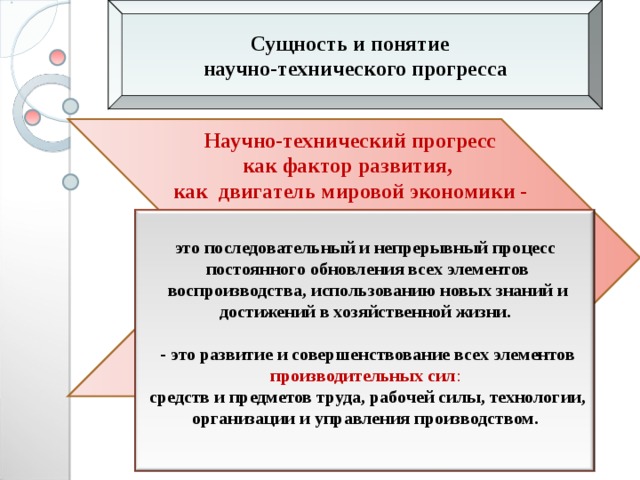 Роль чертежа в технической деятельности специалиста