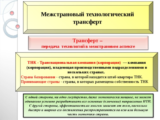 Межстрановый технологический трансферт   Трансферт – передача технологий в межстрановом аспекте     ТНК - Транснациональная компания (корпорация) — компания (корпорация), владеющая производственными подразделениями в нескольких странах. Страна базирования - страна, в которой находится штаб-квартира ТНК. Принимающие страны - страны, в которых размещена собственность ТНК