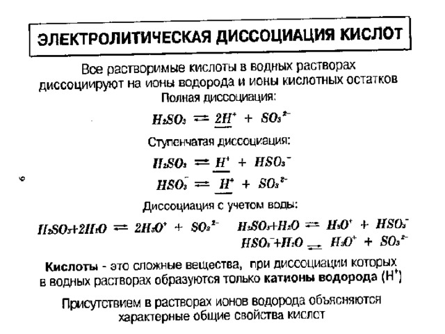 Уравнения электролитической диссоциации следующих веществ