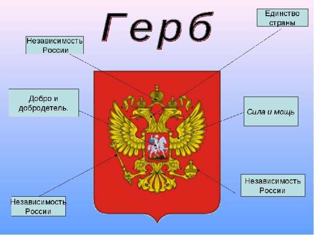 Герб россии картинки для детей