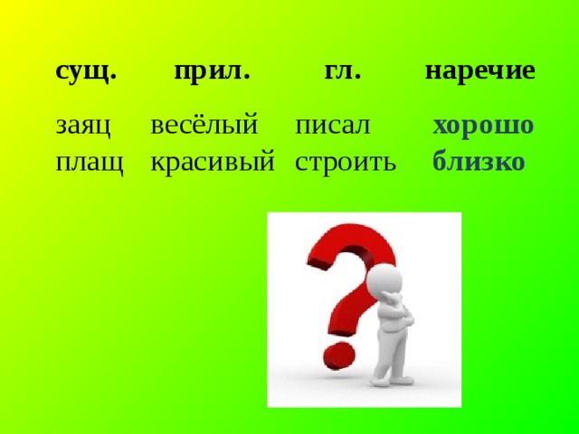 сущ.  прил.  гл.  наречие заяц весёлый писал  хорошо плащ красивый строить  близко 