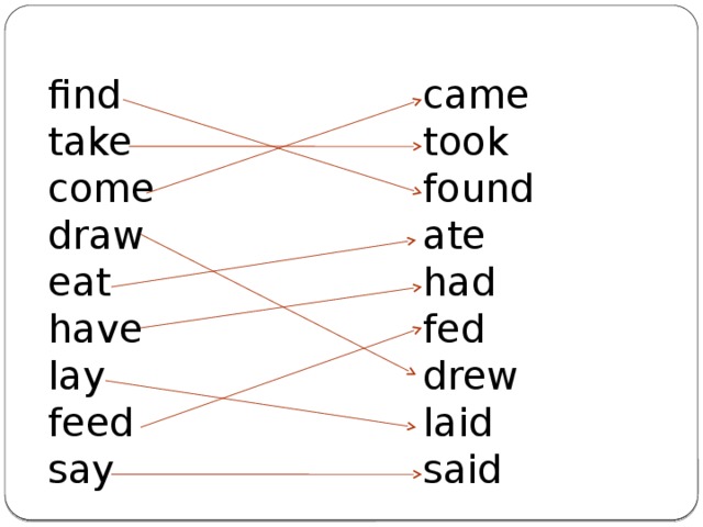 Lay haves. Заполни пропуски take said draw did find eat had lay Feed. Заполни пропуски take said draw. Английский язык заполни пропуски take. Clean say eat Feed.