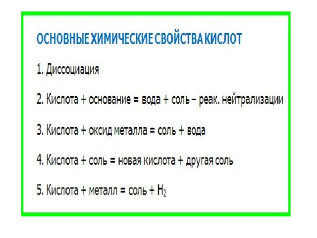 Химические свойства кислот таблица 8 класс химия