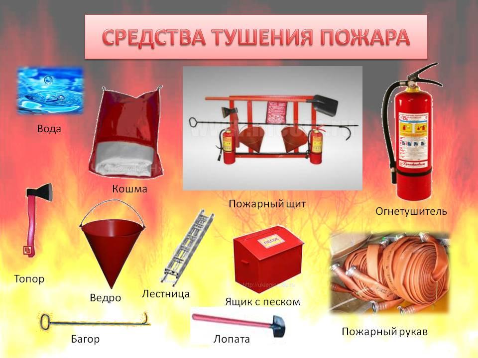 Методические рекомендации по составлению планов тушения пожаров и карточек тушения пожаров 2013