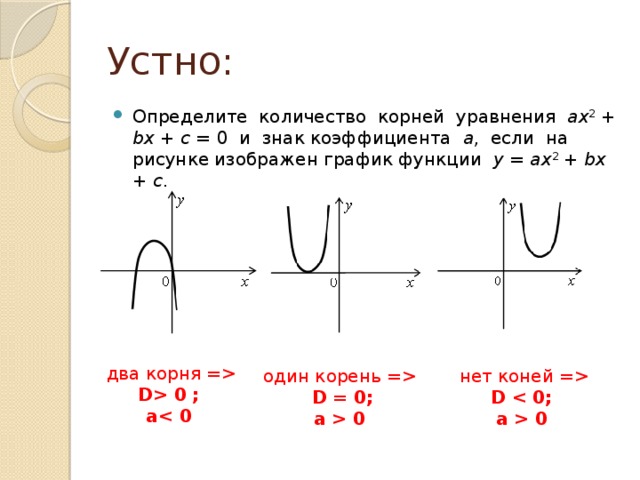 Найти и изобразить на чертеже область определения функций z ln x 2 y 2