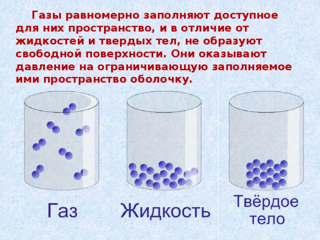 Чем отличается жидкое