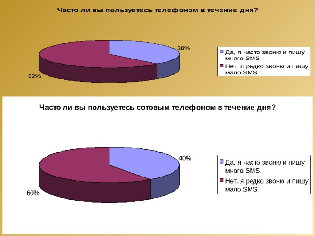 Влияние магнитного поля на живые организмы проект