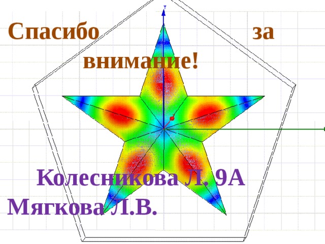 Спасибо за внимание!    Колесникова Л. 9А Мягкова Л.В.   