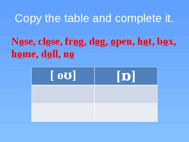 Read copy the table then put. Copy and complete the Table. Copy the Table and complete it. Copy the Table and complete it 3 класс. Английский язык 3 класс copy the Table and complete it.