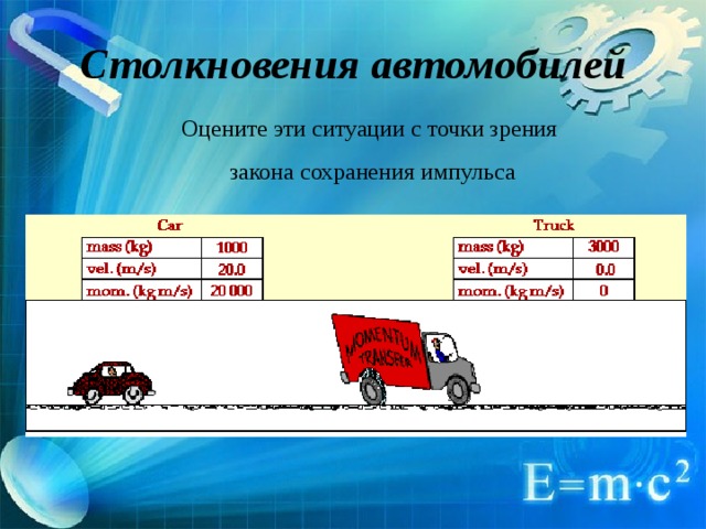 Отношение импульса автобуса к импульсу грузового. Импульс автомобиля. Столкновение транспортных средств пример. Закон сохранения импульса столкновение автомобилей. Столкновение машин физика.