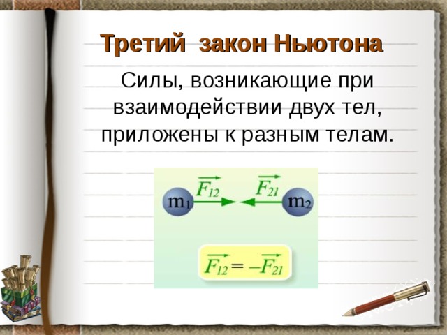 План урока третий закон ньютона