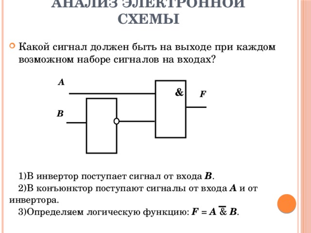 Выясните какой сигнал должен быть на выходе схемы при каждом возможном наборе сигналов на входах