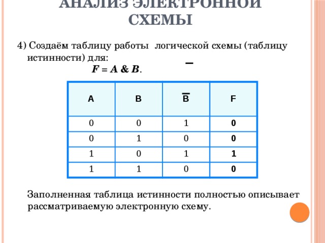 Таблица истинности в схеме