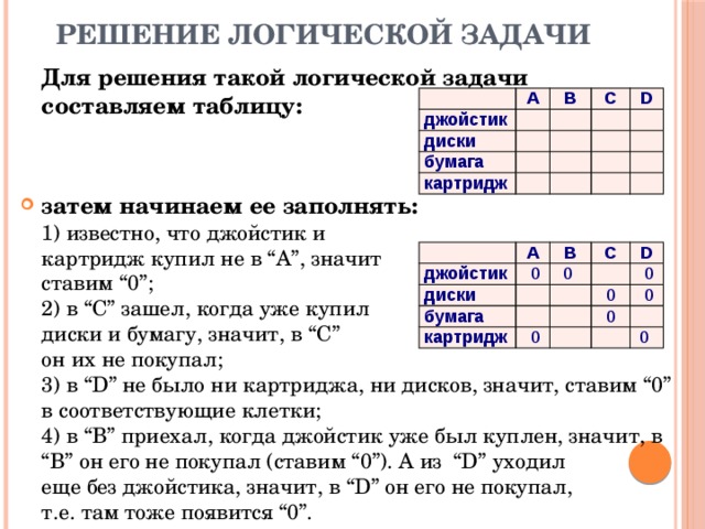 Логическую таблицу составления проекта