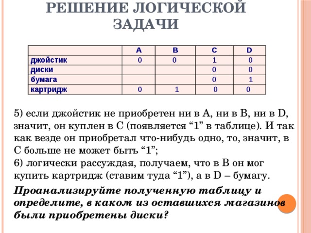 Таблица логических запросов