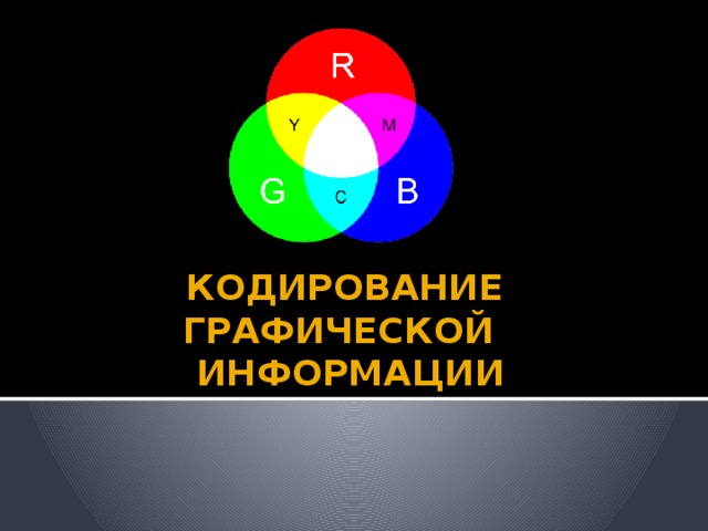 Проект по информатике кодирование информации 11 класс