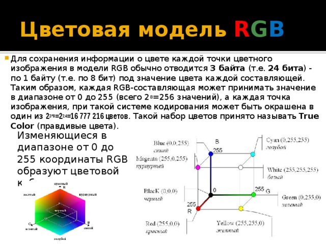 Сколько бит видеопамяти требуется для кодирования одного пикселя 8192 цветного изображения