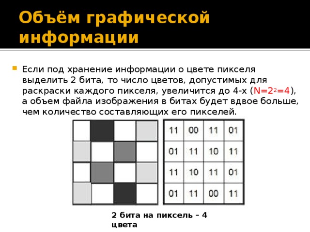 Для хранения 256 цветного изображения на один пиксель требуется