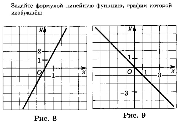 Задайте формулой линейную функцию график которой проходит. Нахождение формулы линейной функции. Как найти формулу линейной функции по графику. Как вычислить формулу линейной функции по графику. Нахождение формулы линейной функции по графику.