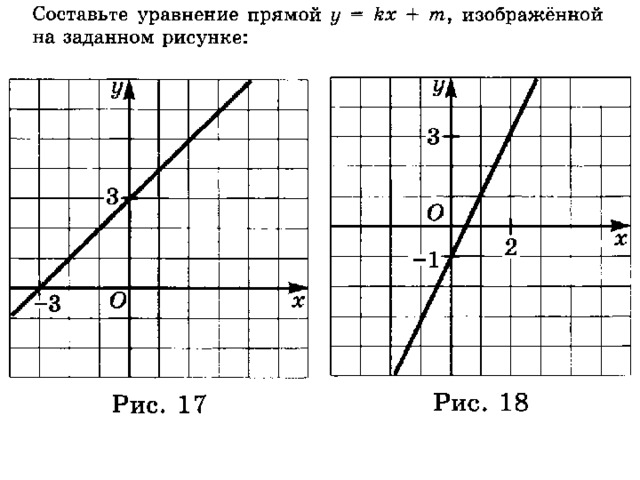 На рисунке графики y kx b