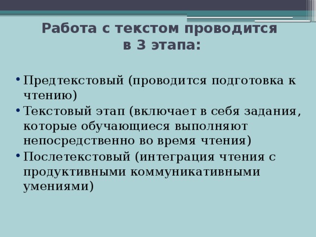 Текстовый этап